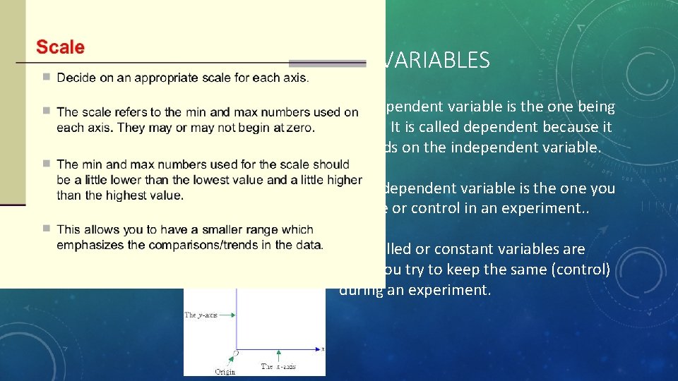 INDEPENDENT AND DEPENDENT VARIABLES DRY MIX • D = dependent variable • R =