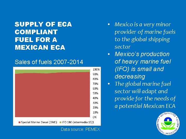 SUPPLY OF ECA COMPLIANT FUEL FOR A MEXICAN ECA Sales of fuels 2007 -2014