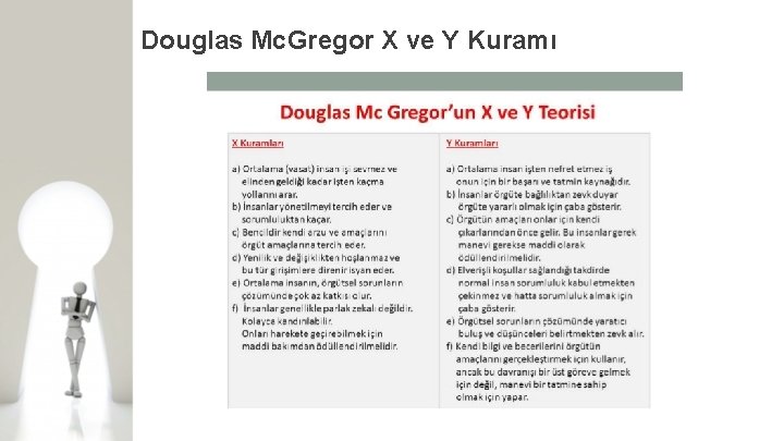 Douglas Mc. Gregor X ve Y Kuramı 