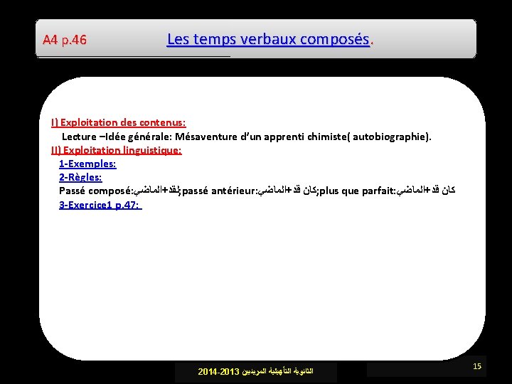 A 4 p. 46 Les temps verbaux composés. I) Exploitation des contenus: Lecture –Idée