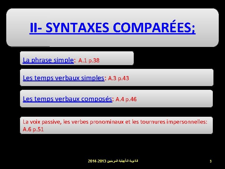 II- SYNTAXES COMPARÉES; La phrase simple: A. 1 p. 38 Les temps verbaux simples: