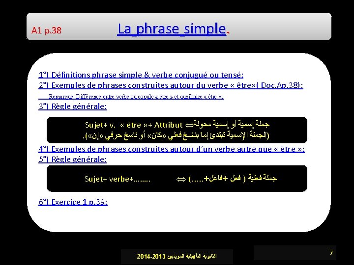 La phrase simple. A 1 p. 38 1°) Définitions phrase simple & verbe conjugué