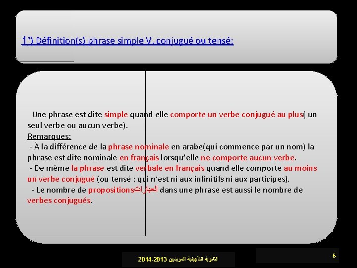  1°) Définition(s) phrase simple V. conjugué ou tensé: Une phrase est dite simple