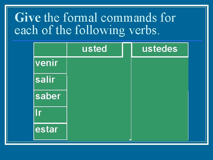 Give the formal commands for each of the following verbs. venir salir saber Ir