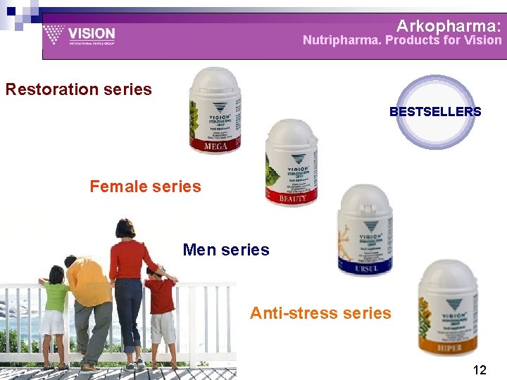 Arkopharma: Nutripharma. Products for Vision Restoration series BESTSELLERS Female series Men series Anti-stress series