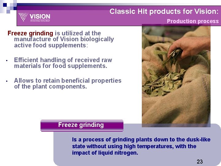 Classic Hit products for Vision: Production process Freeze grinding is utilized at the manufacture