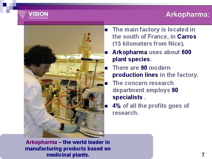 Arkopharma: n n n Arkopharma – the world leader in manufacturing products based on