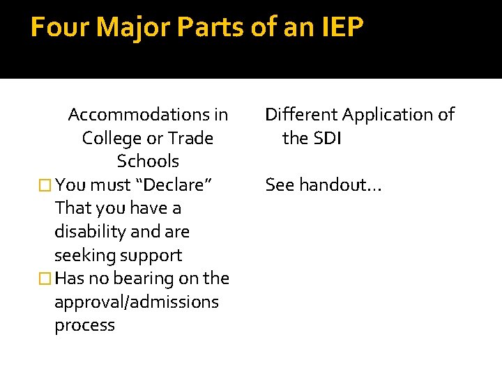 Four Major Parts of an IEP Accommodations in College or Trade Schools � You Four Major Parts of an IEP Accommodations in College or Trade Schools � You