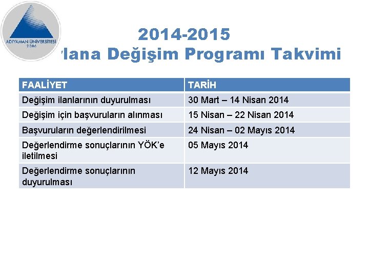 2014 -2015 Mevlana Değişim Programı Takvimi FAALİYET TARİH Değişim ilanlarının duyurulması 30 Mart –