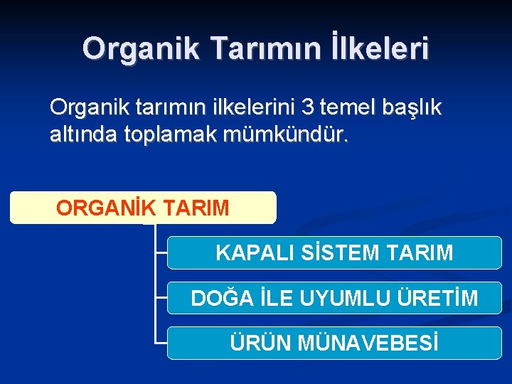 Organik Tarımın İlkeleri Organik tarımın ilkelerini 3 temel başlık altında toplamak mümkündür. ORGANİK TARIM