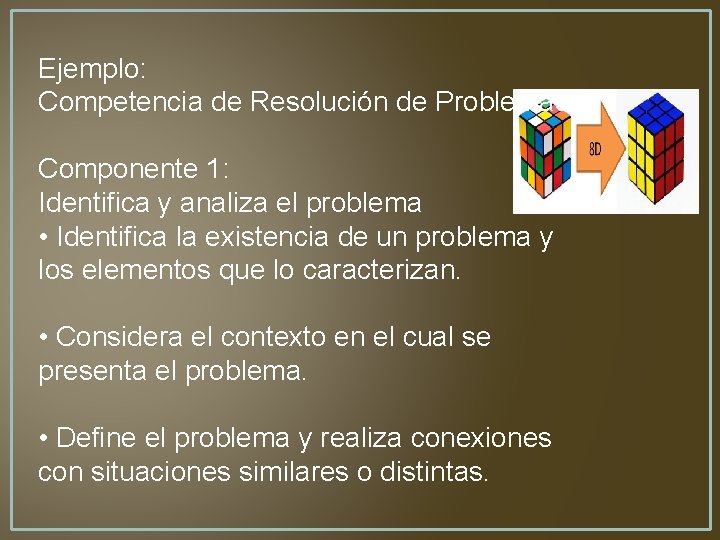 Ejemplo: Competencia de Resolución de Problemas Componente 1: Identifica y analiza el problema •
