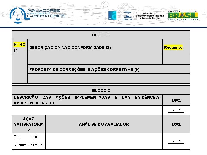 BLOCO 1 N° NC (7) DESCRIÇÃO DA NÃO CONFORMIDADE (8) Requisito PROPOSTA DE CORREÇÕES