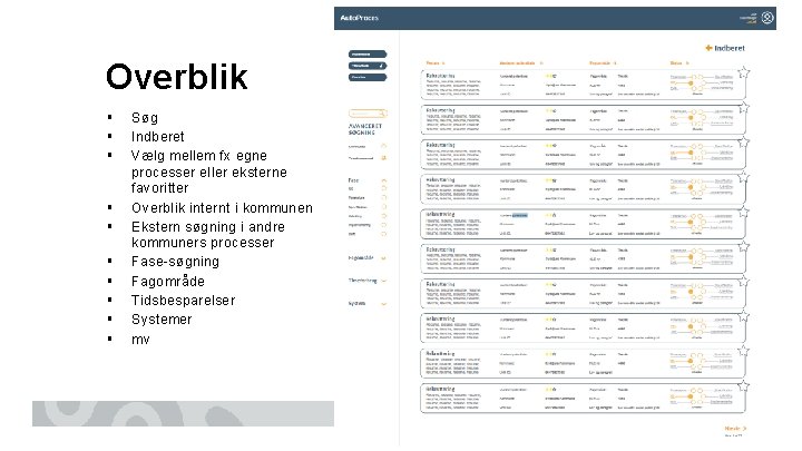 Overblik § § § § § Søg Indberet Vælg mellem fx egne processer eller Overblik § § § § § Søg Indberet Vælg mellem fx egne processer eller