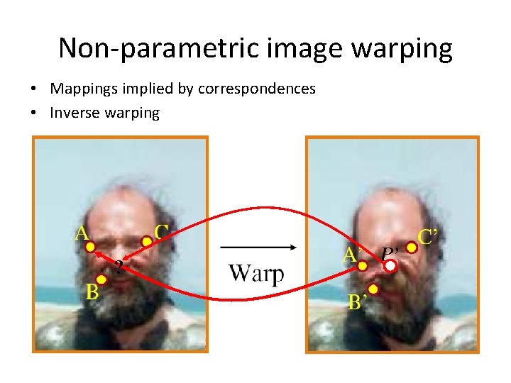 Non-parametric image warping • Mappings implied by correspondences • Inverse warping ? P’ 
