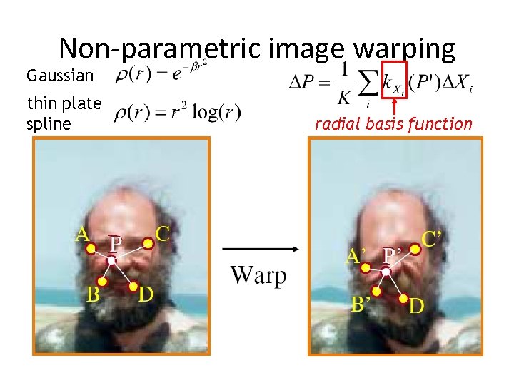 Non-parametric image warping Gaussian thin plate spline radial basis function 