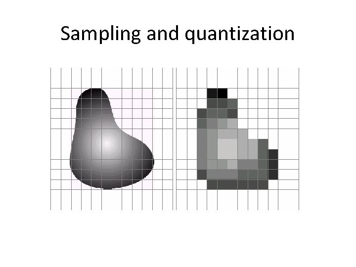 Sampling and quantization 