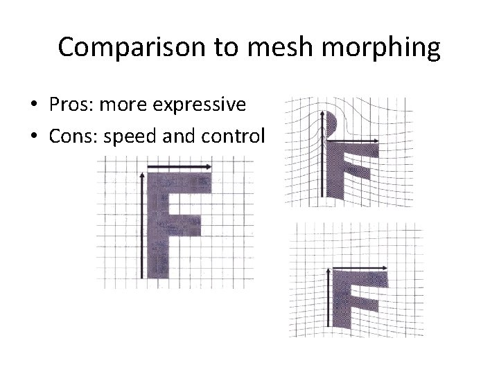 Comparison to mesh morphing • Pros: more expressive • Cons: speed and control 