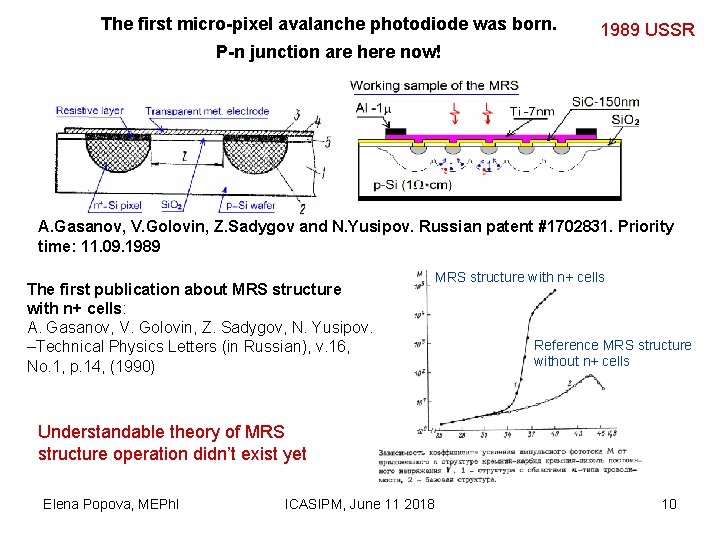 The first micro-pixel avalanche photodiode was born. P-n junction are here now! 1989 USSR