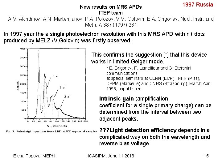1997 Russia New results on MRS APDs ITEP team A. V. Akindinov, A. N.
