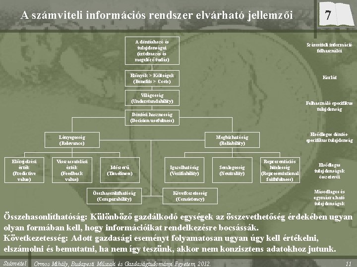 A számviteli információs rendszer elvárható jellemzői A döntéshozó és tulajdonságai (értelmezés és megelőző tudás)