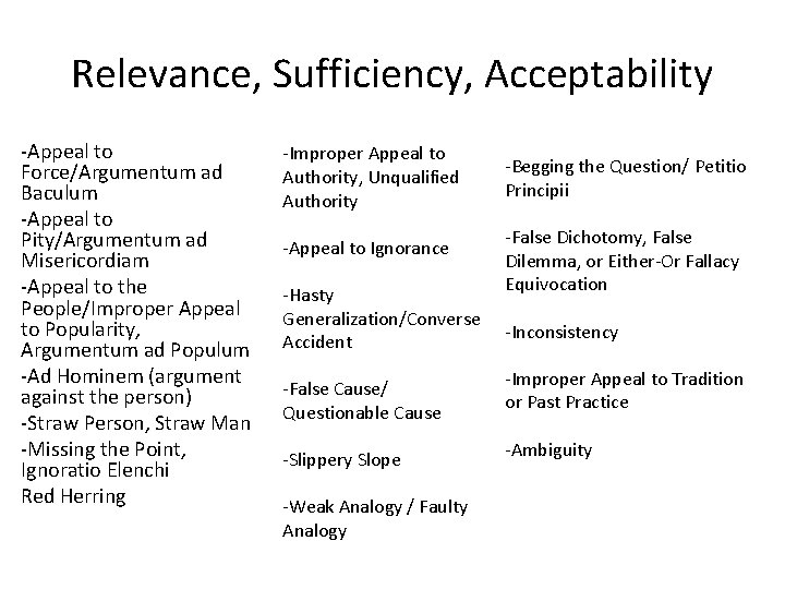 Relevance, Sufficiency, Acceptability -Appeal to Force/Argumentum ad Baculum -Appeal to Pity/Argumentum ad Misericordiam -Appeal