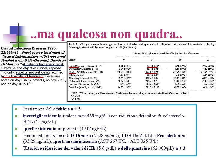 . . ma qualcosa non quadra. . Clinical Infectious Diseases 1996; 22: 938 -43