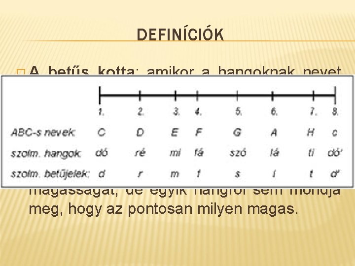 DEFINÍCIÓK �A betűs kotta: amikor a hangoknak nevet adunk és a megfelelő hangnevet vagy