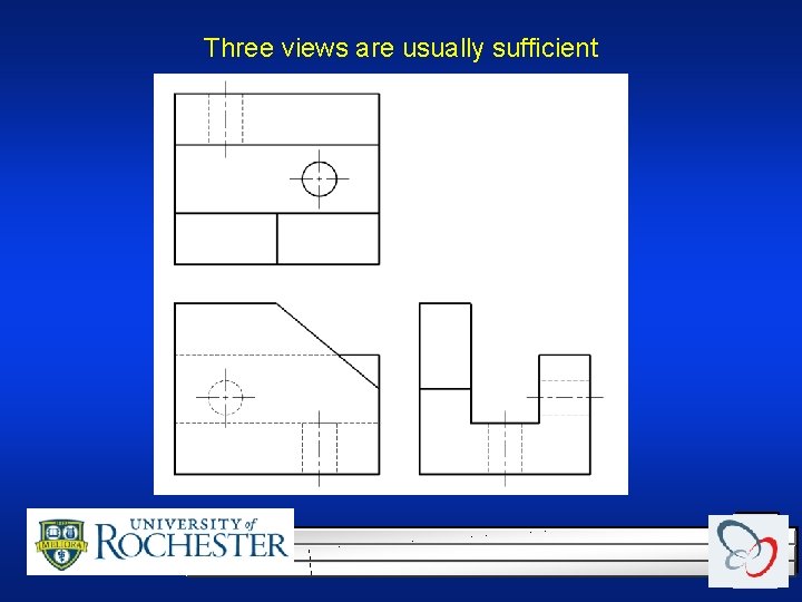 Three views are usually sufficient Three views are usually sufficient