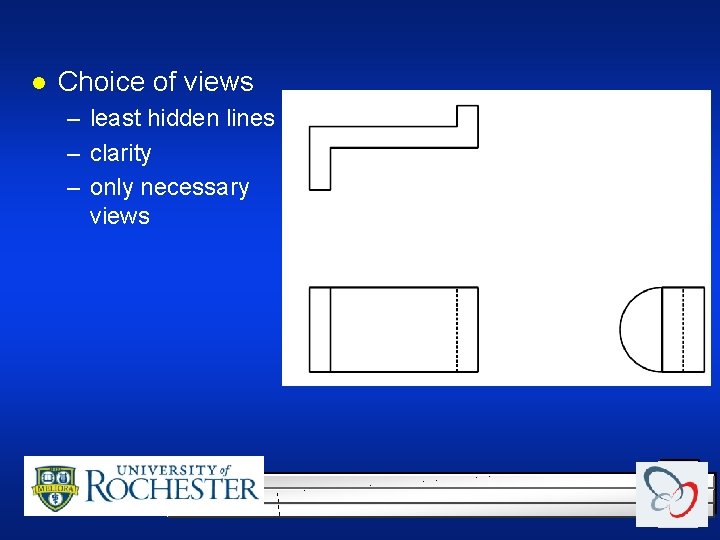 l Choice of views – least hidden lines – clarity – only necessary views l Choice of views – least hidden lines – clarity – only necessary views