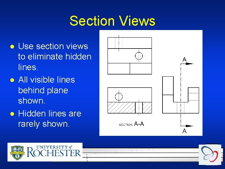 Section Views l l l Use section views to eliminate hidden lines. All visible Section Views l l l Use section views to eliminate hidden lines. All visible