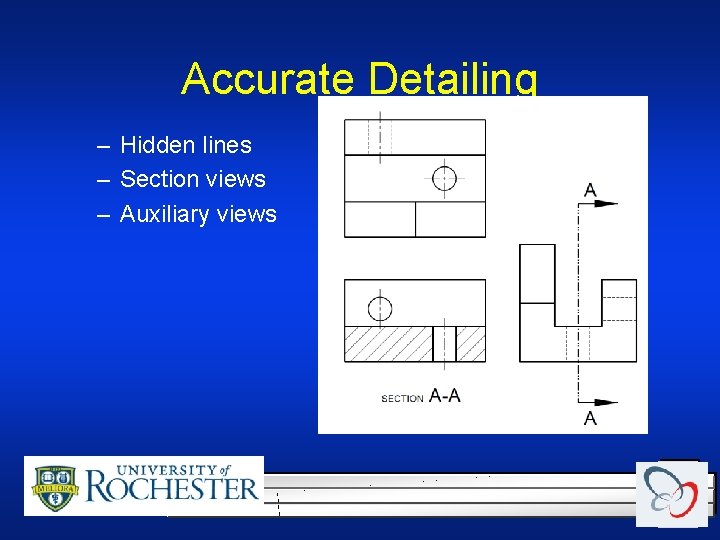 Accurate Detailing – Hidden lines – Section views – Auxiliary views Accurate Detailing – Hidden lines – Section views – Auxiliary views