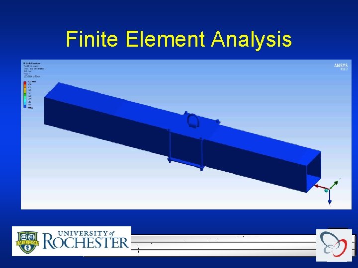 Finite Element Analysis Finite Element Analysis