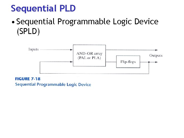 Sequential PLD • Sequential Programmable Logic Device (SPLD) 