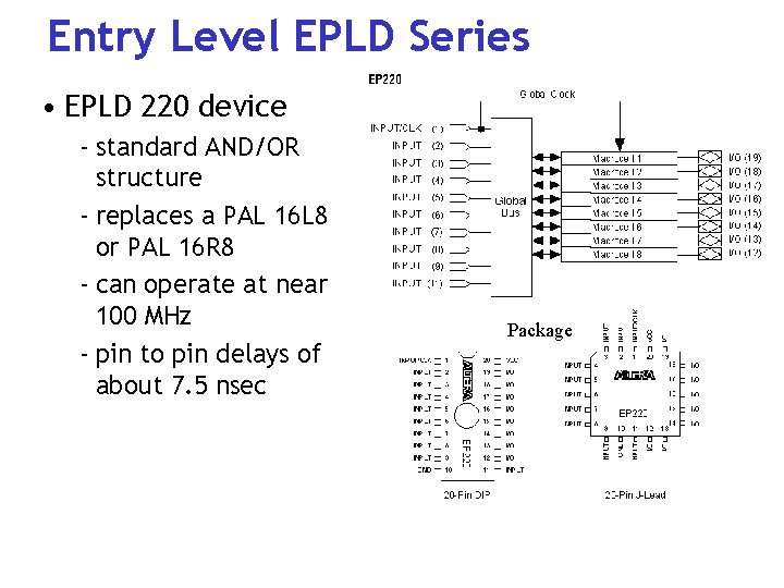 Entry Level EPLD Series • EPLD 220 device - standard AND/OR structure - replaces