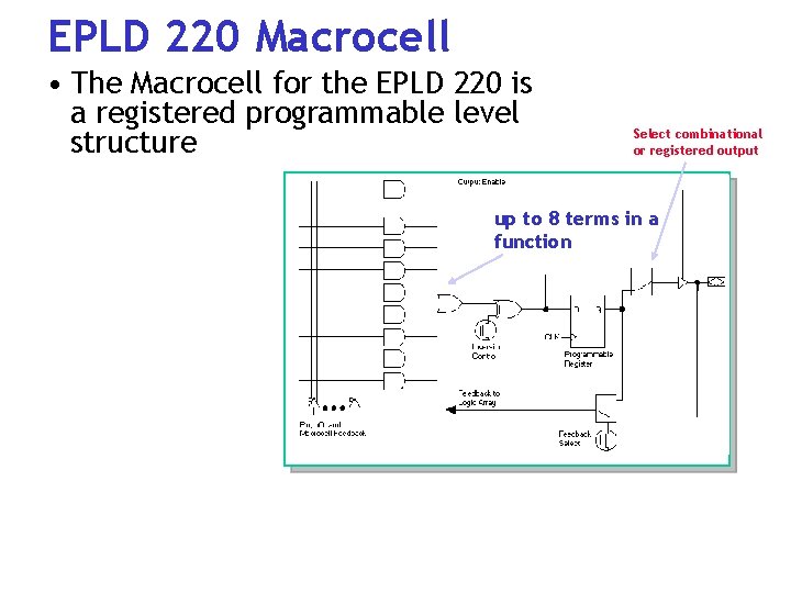 EPLD 220 Macrocell • The Macrocell for the EPLD 220 is a registered programmable