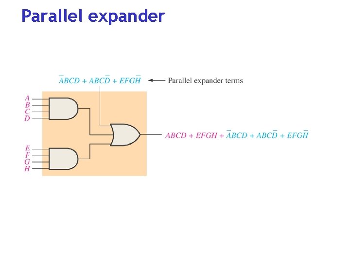 Parallel expander 