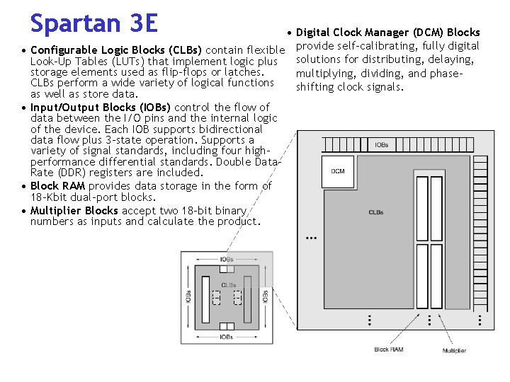 Spartan 3 E • • • Digital Clock Manager (DCM) Blocks Configurable Logic Blocks