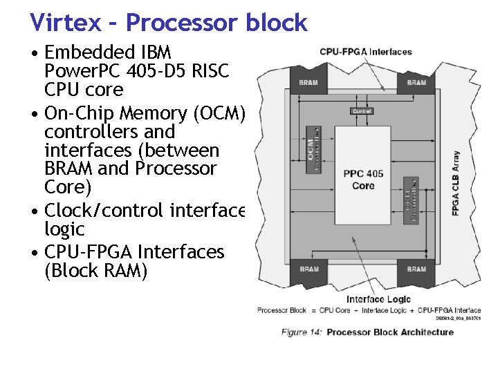 Virtex – Processor block • Embedded IBM Power. PC 405 -D 5 RISC CPU
