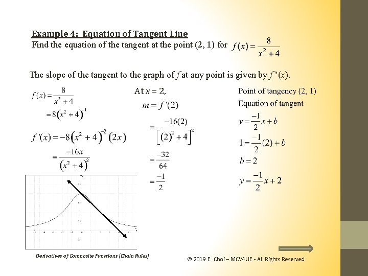 Example 4: Equation of Tangent Line Find the equation of the tangent at the