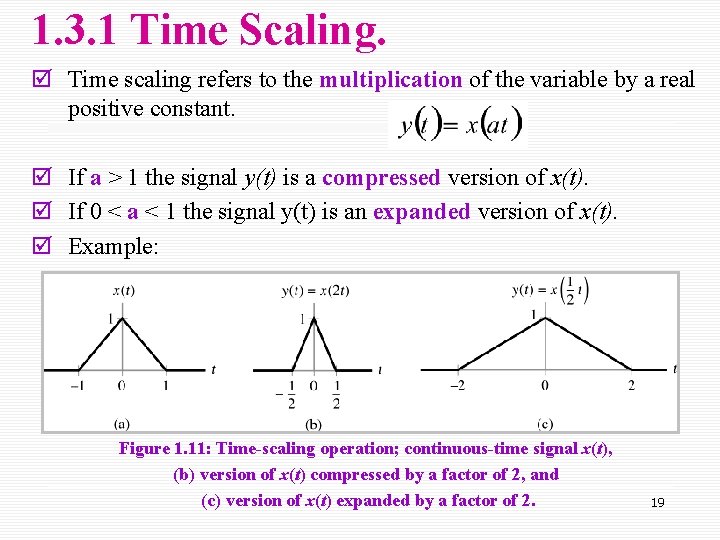 Chapter 1 Introduction To Signals And Systems Emt