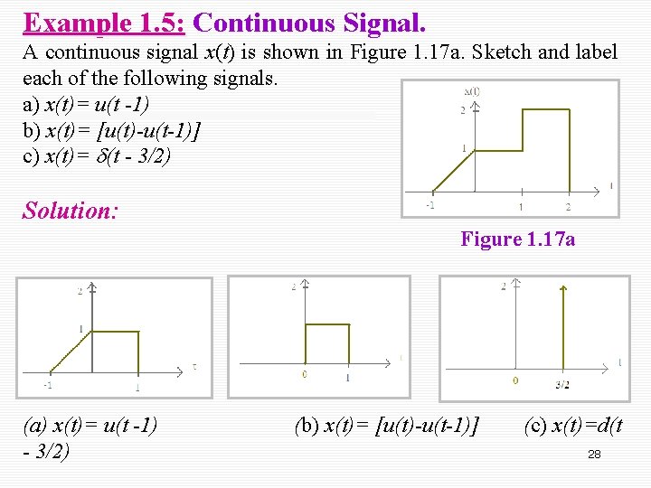 Chapter 1 Introduction To Signals And Systems Emt