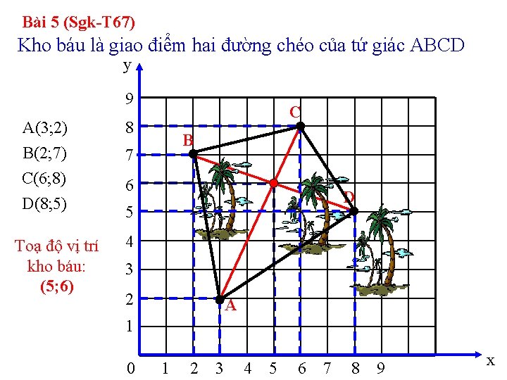 Bài 5 (Sgk-T 67) Kho báu là giao điểm hai đường chéo của tứ