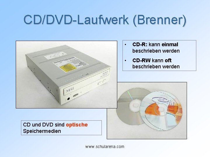 CD/DVD-Laufwerk (Brenner) CD und DVD sind optische Speichermedien www. schularena. com • CD-R: kann