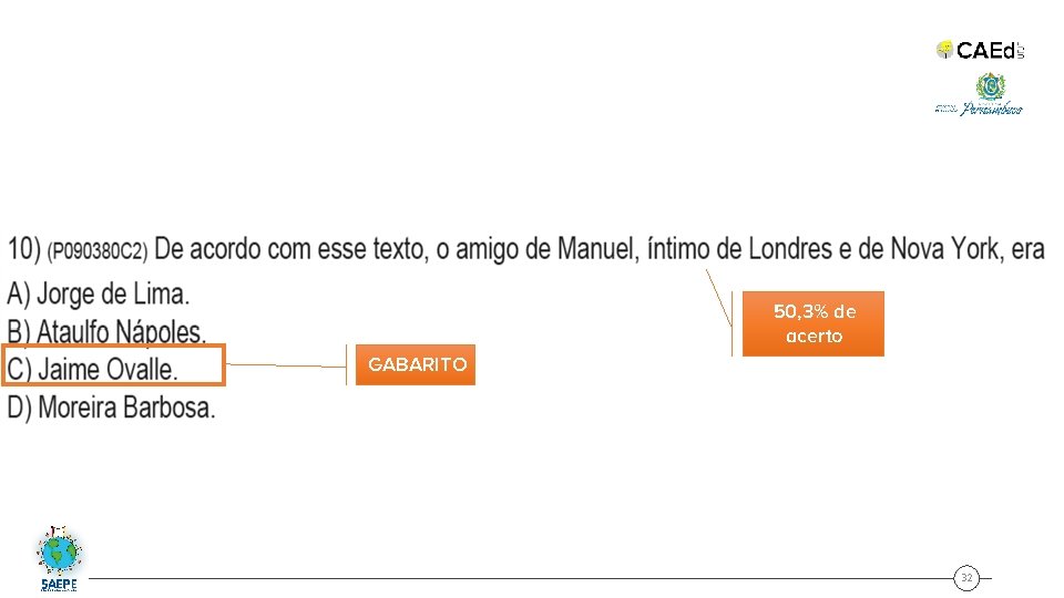 50, 3% de acerto GABARITO 32 