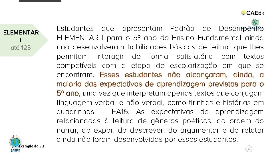 ELEMENTAR I até 125 Exemplo do 5 EF Estudantes que apresentam Padrão de Desempenho
