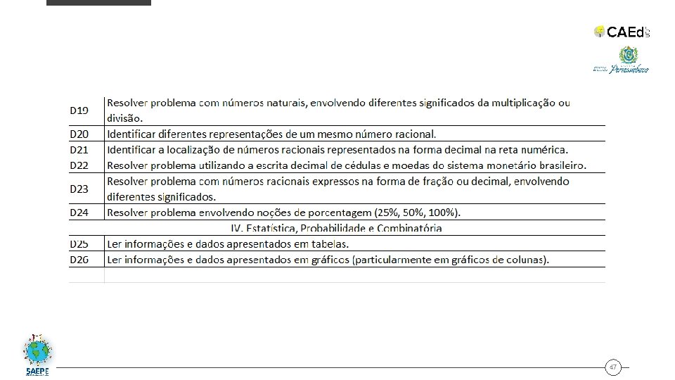 47 