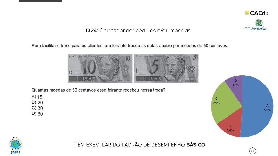 D 24: Corresponder cédulas e/ou moedas. ITEM EXEMPLAR DO PADRÃO DE DESEMPENHO BÁSICO 62