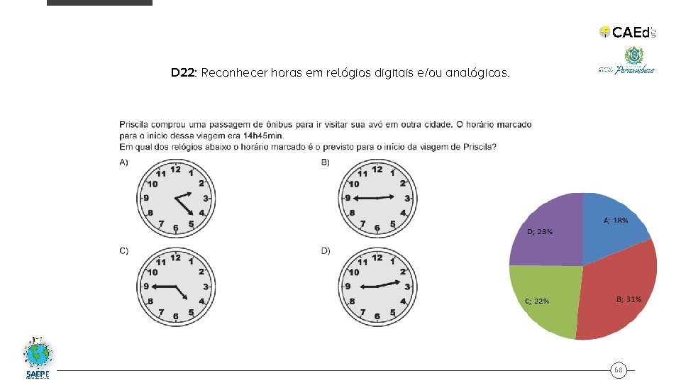 D 22: Reconhecer horas em relógios digitais e/ou analógicos. 68 