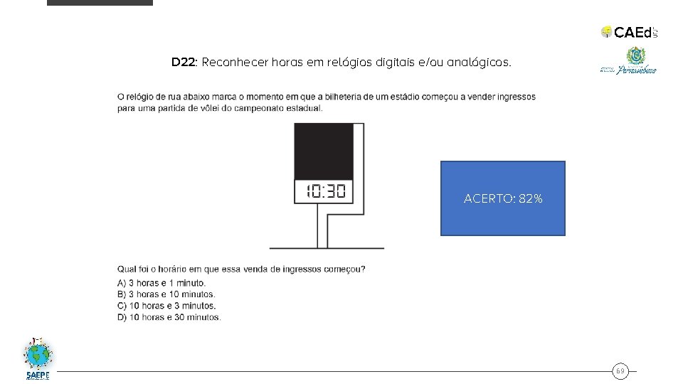D 22: Reconhecer horas em relógios digitais e/ou analógicos. ACERTO: 82% 69 
