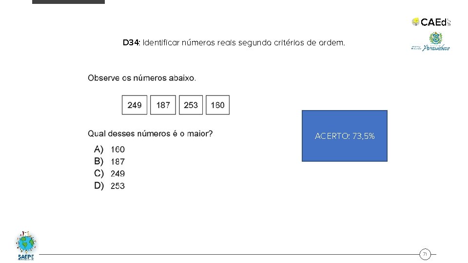 D 34: Identificar números reais segundo critérios de ordem. ACERTO: 73, 5% 71 